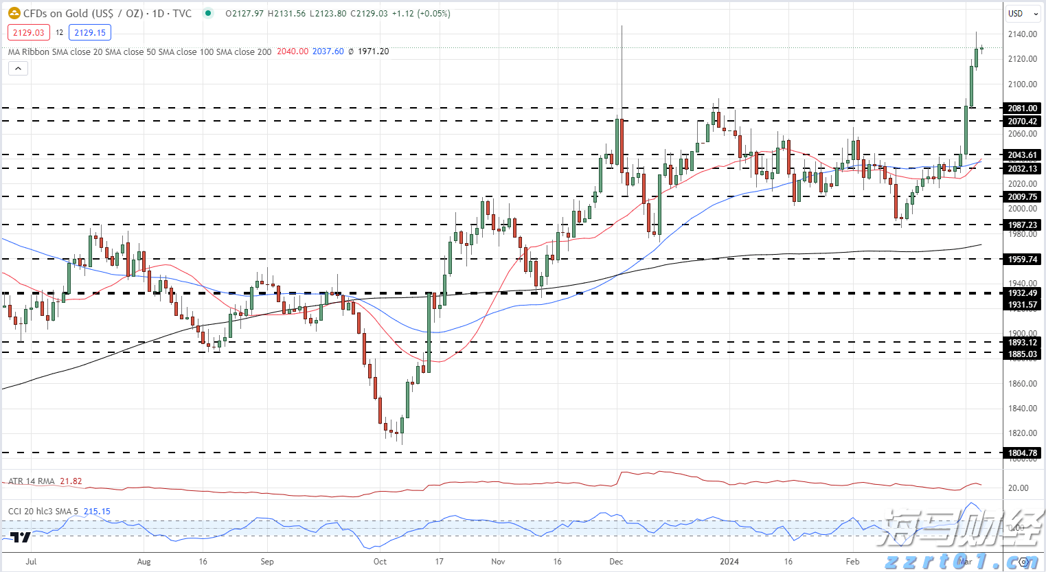 港南区签约4.5亿元设施农业项目