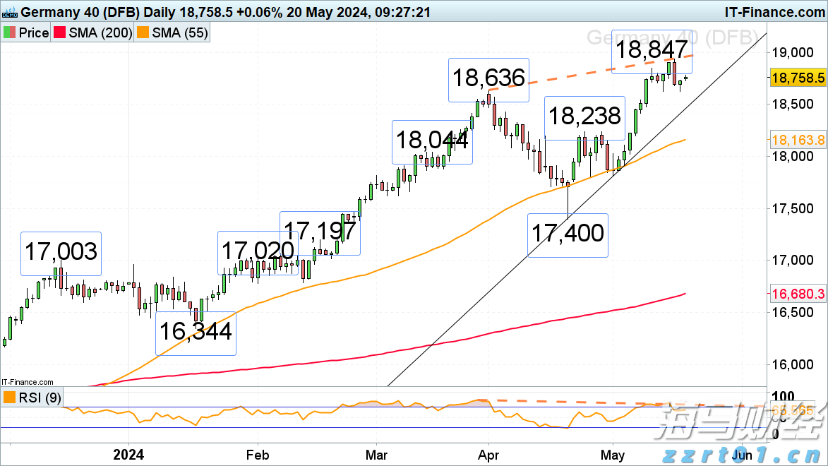 “秋冻”“贴秋膘”有讲究!专家回应秋季养生热门话题