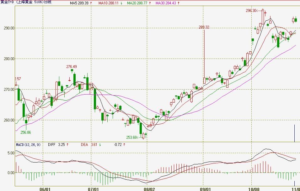 市委政法委召开今年第2次全体会议暨委员述职会议