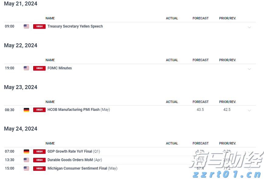 时政简讯(5月16日)