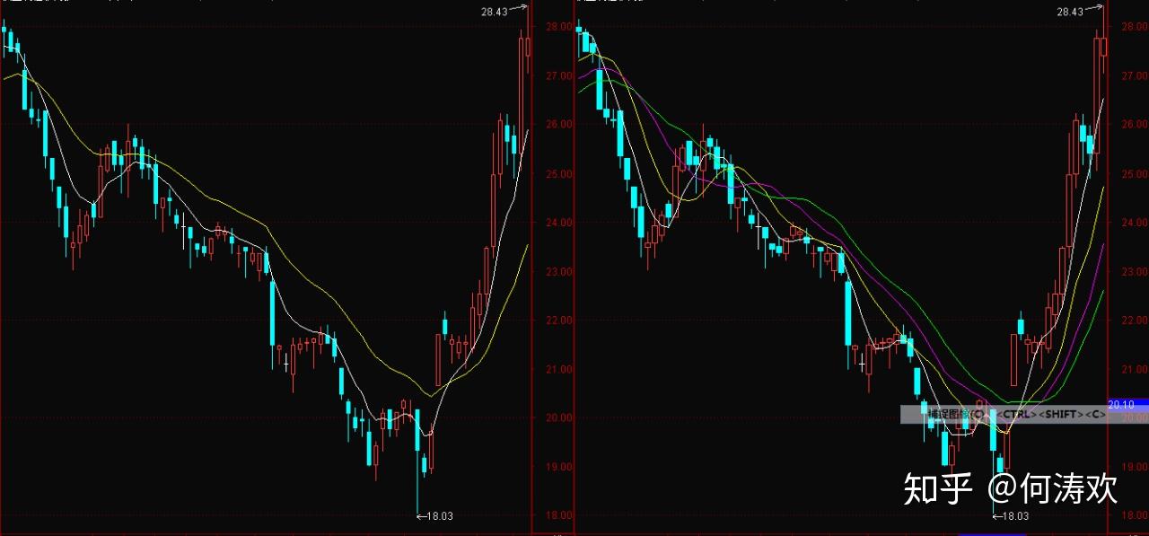 今年前2个月我市对RCEP其他成员国出口同比增长50.9%