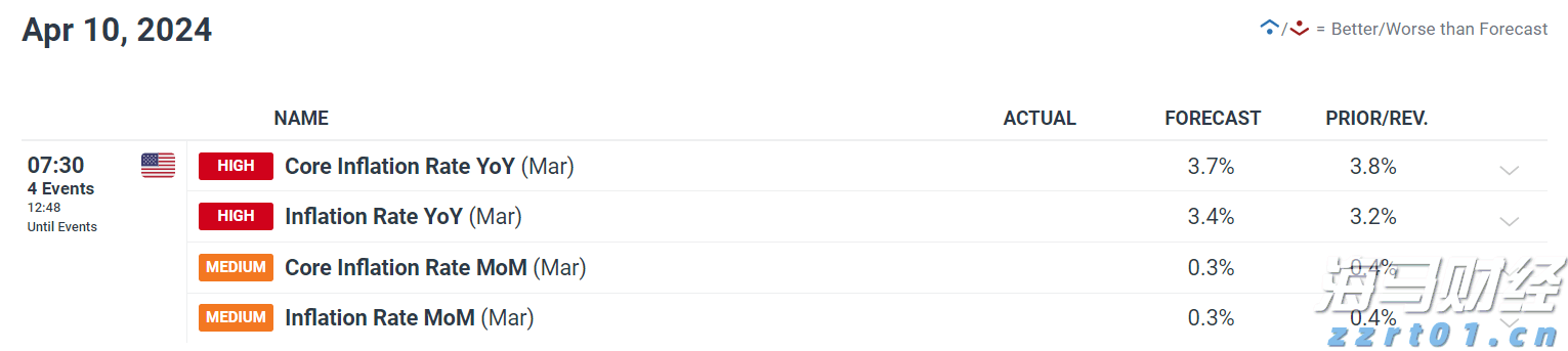 A股午评 | 沪指半日上涨0.48% 激战3600点 海南自贸区概念飙涨