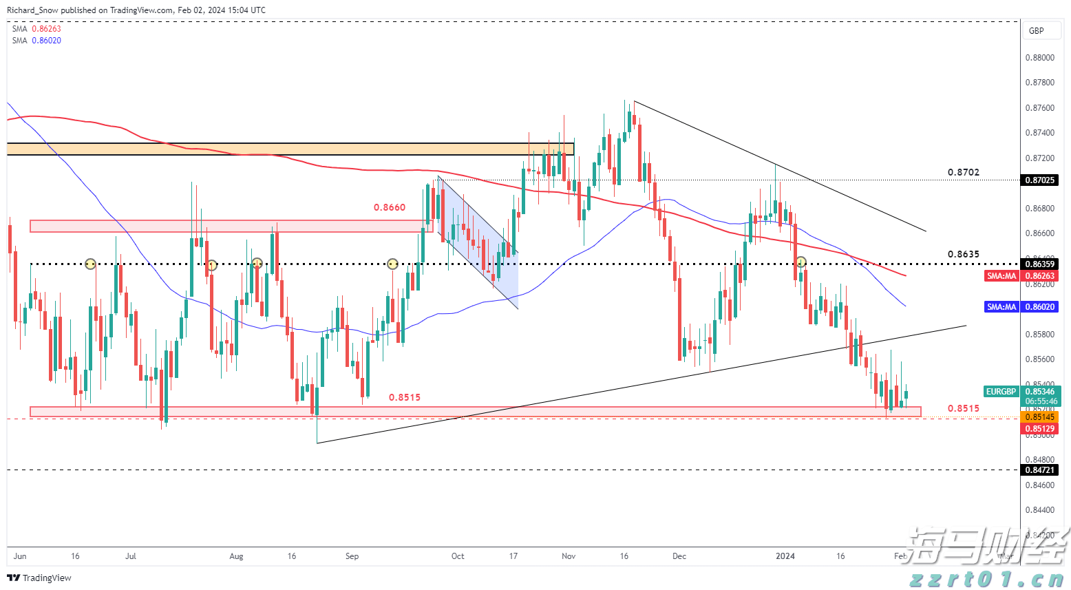 美国司法部对谷歌的诉讼对苹果（AAPL.US）的潜在影响：摩根士丹利分析结果