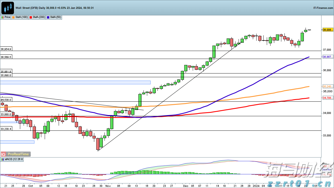 人民日报专访宇树科技创始人王兴兴,问了22个问题