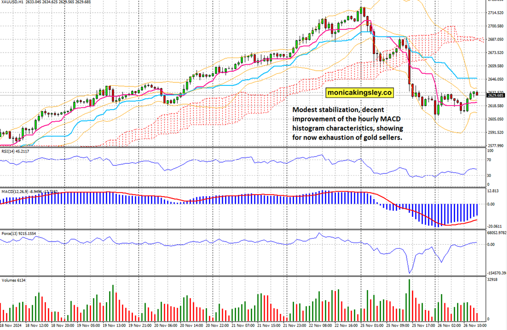 港股午评|恒生指数早盘上涨0.18%，煤炭股表现抢眼