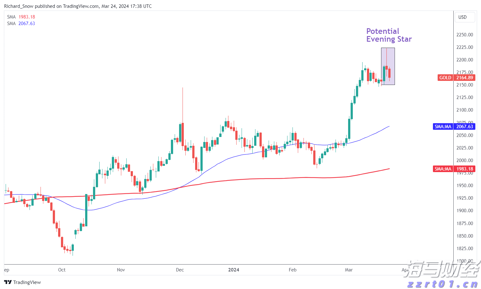 解锁新市场!梅州观赏鱼 “游” 进马来西亚