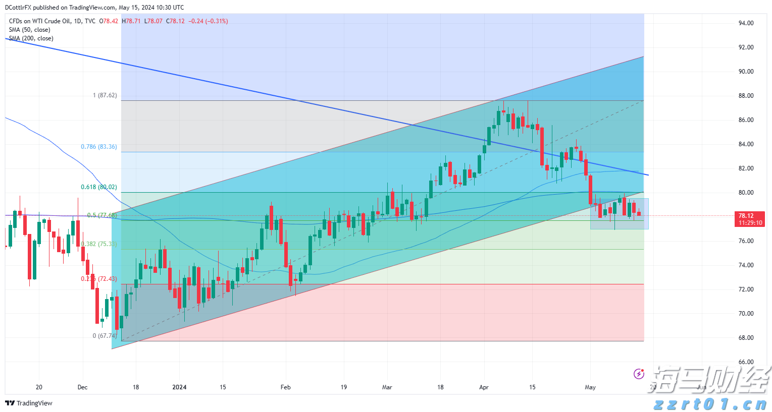 禁止涉毒艺人复出未剥夺其劳动权