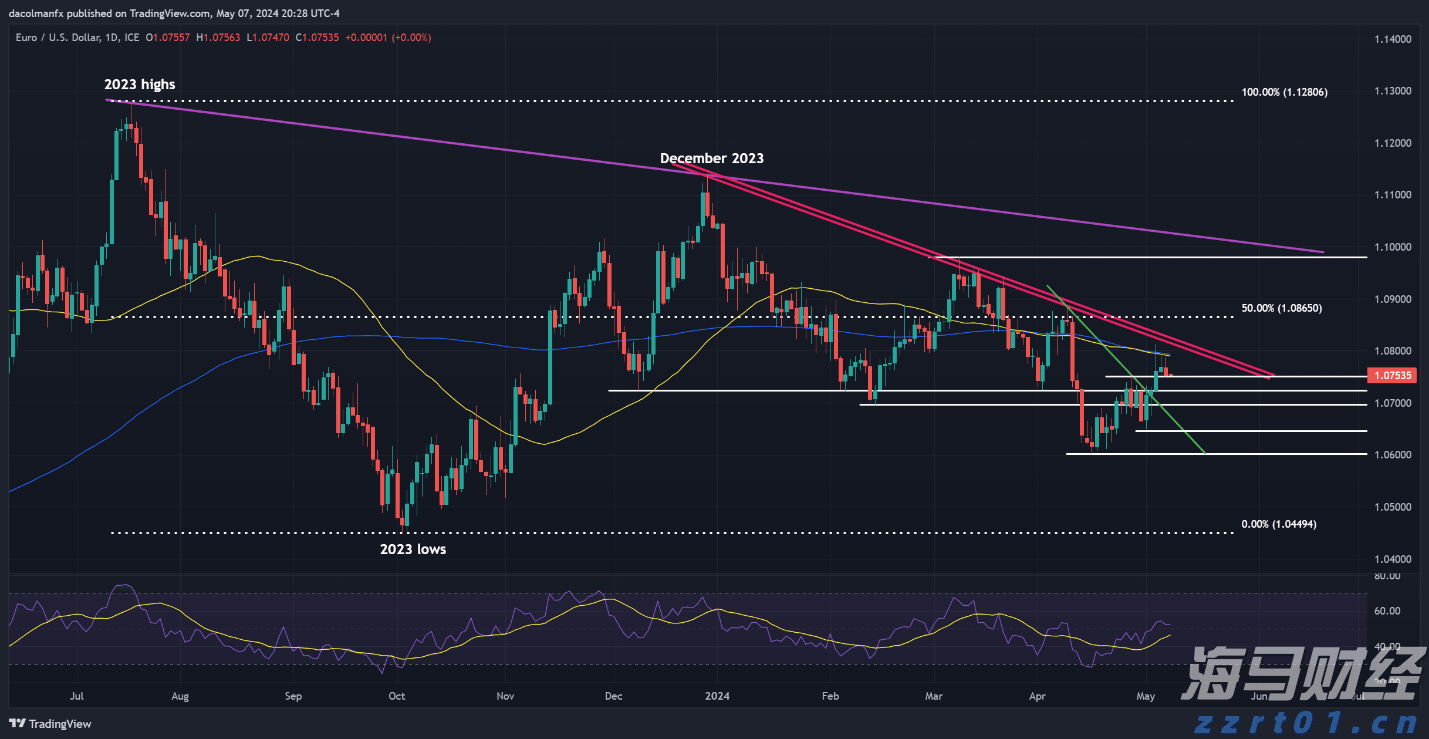 新华视点|代办领创业补贴?小心被中介“收割”