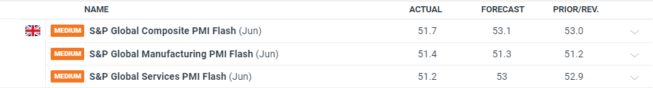 索尼(SONY.US)与本田(HMC.US)在美国启动电动车预售计划,预计明年中交付