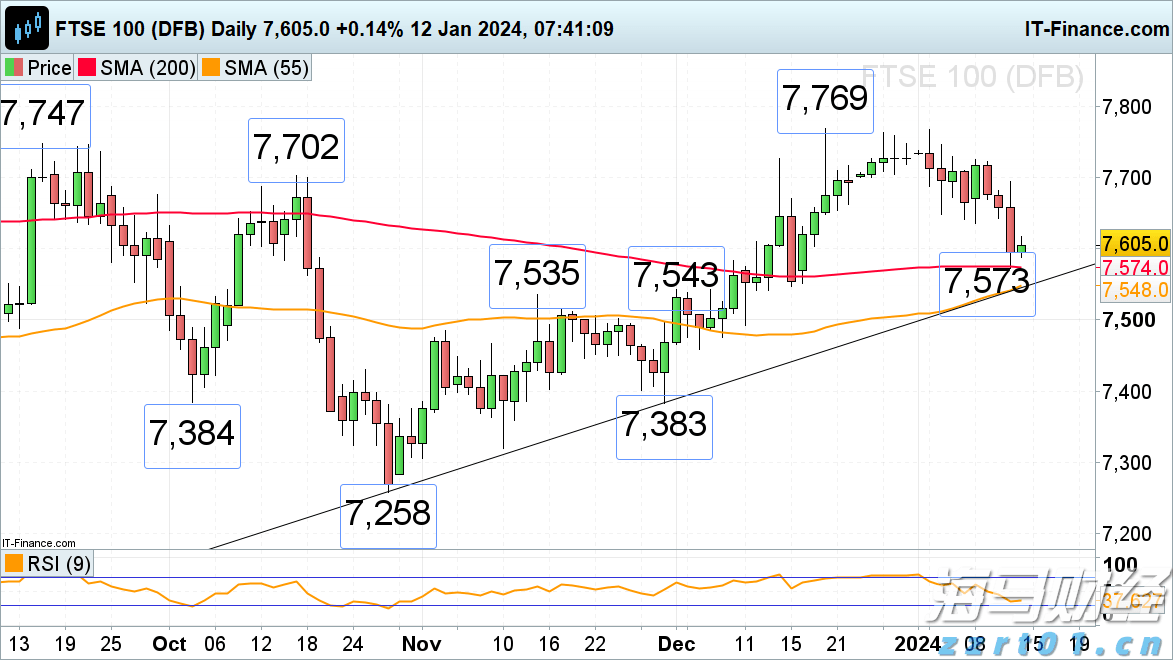 广湛高铁湛江北站电路调试完成