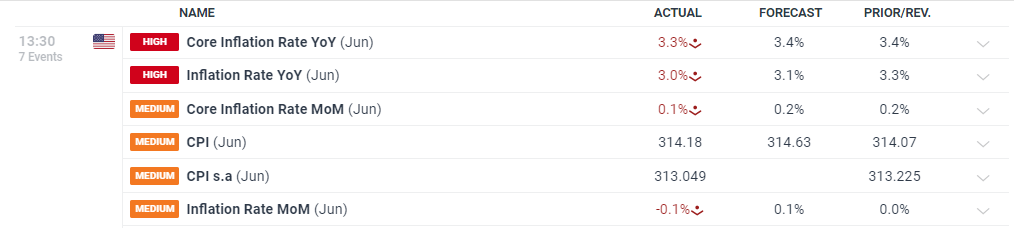 《梅州市高价值发明专利提升专项行动方案》印发