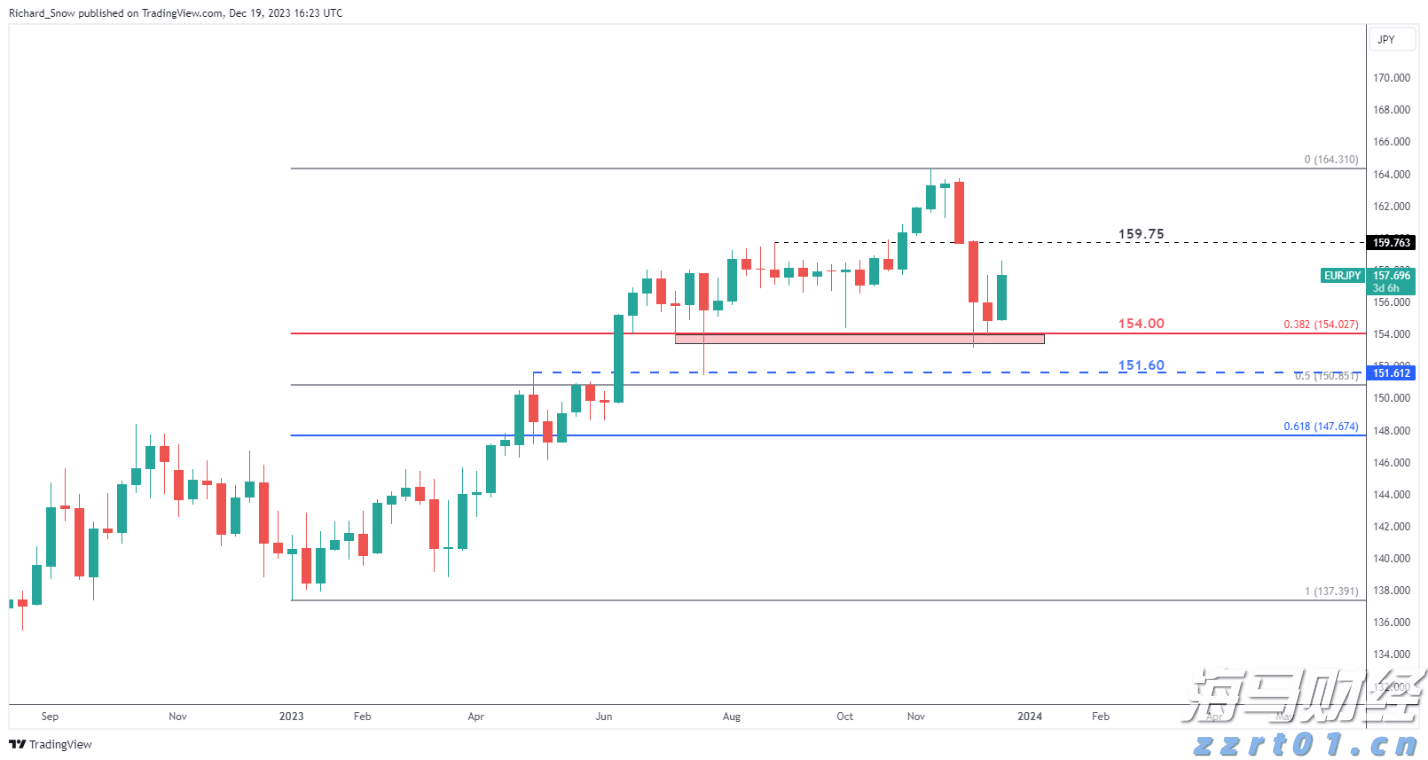 1800万韩国投资者的新宠!36亿美元以太坊“金库”BitMine(BMNR.US)获散户2.6亿狂购
