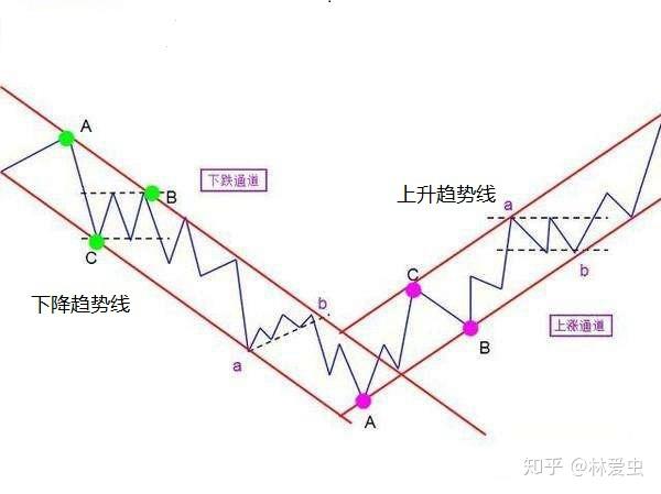 1576.1亿元直达资金下达至市场主体