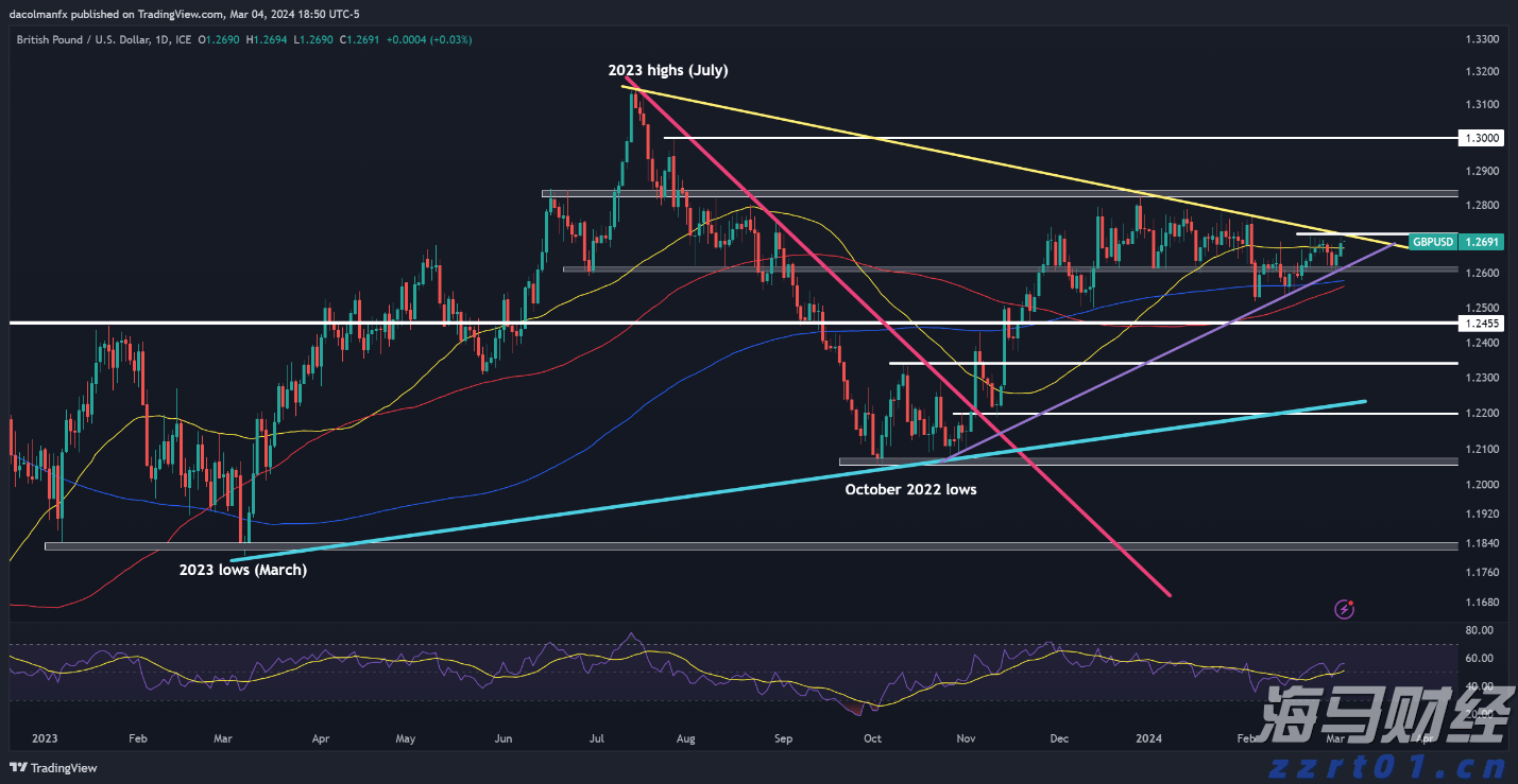 华检医疗(01931)首批买入以太币净赚1400万港元,成“亚洲首家以太坊金库”