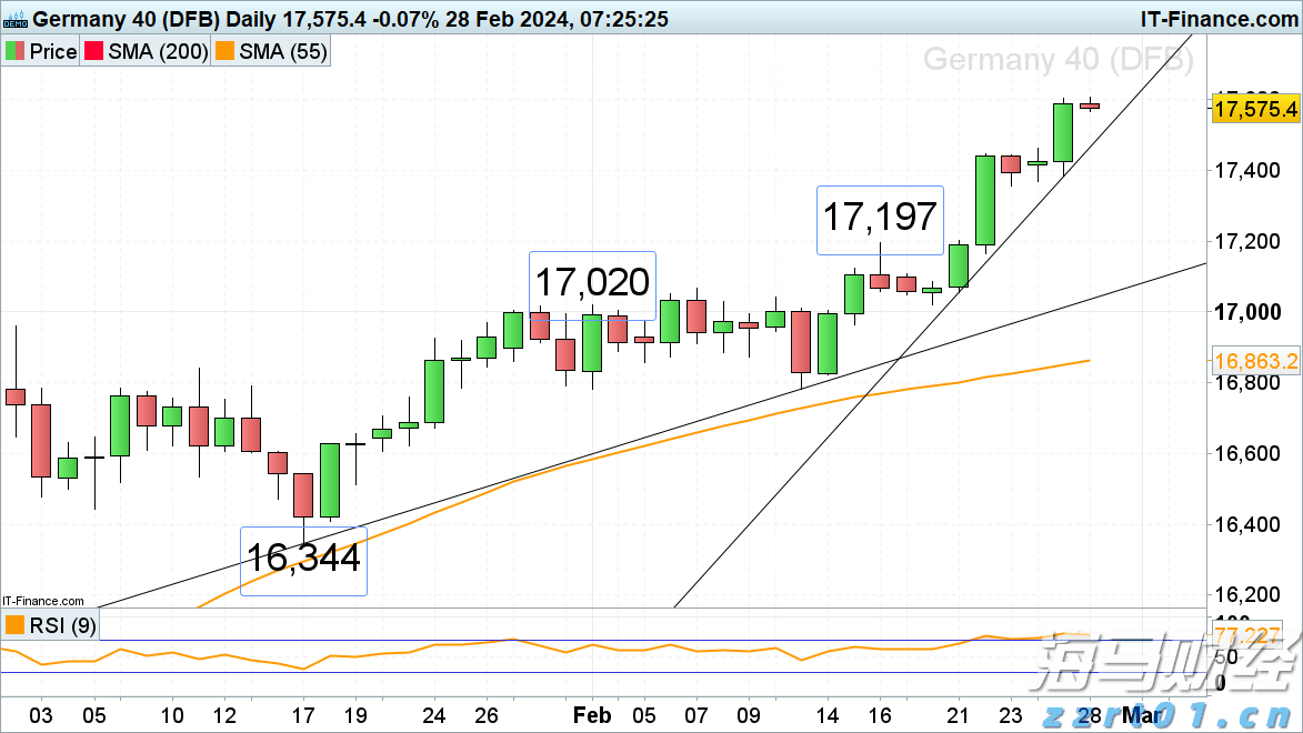 美团:年内将取消众包骑手超时罚款