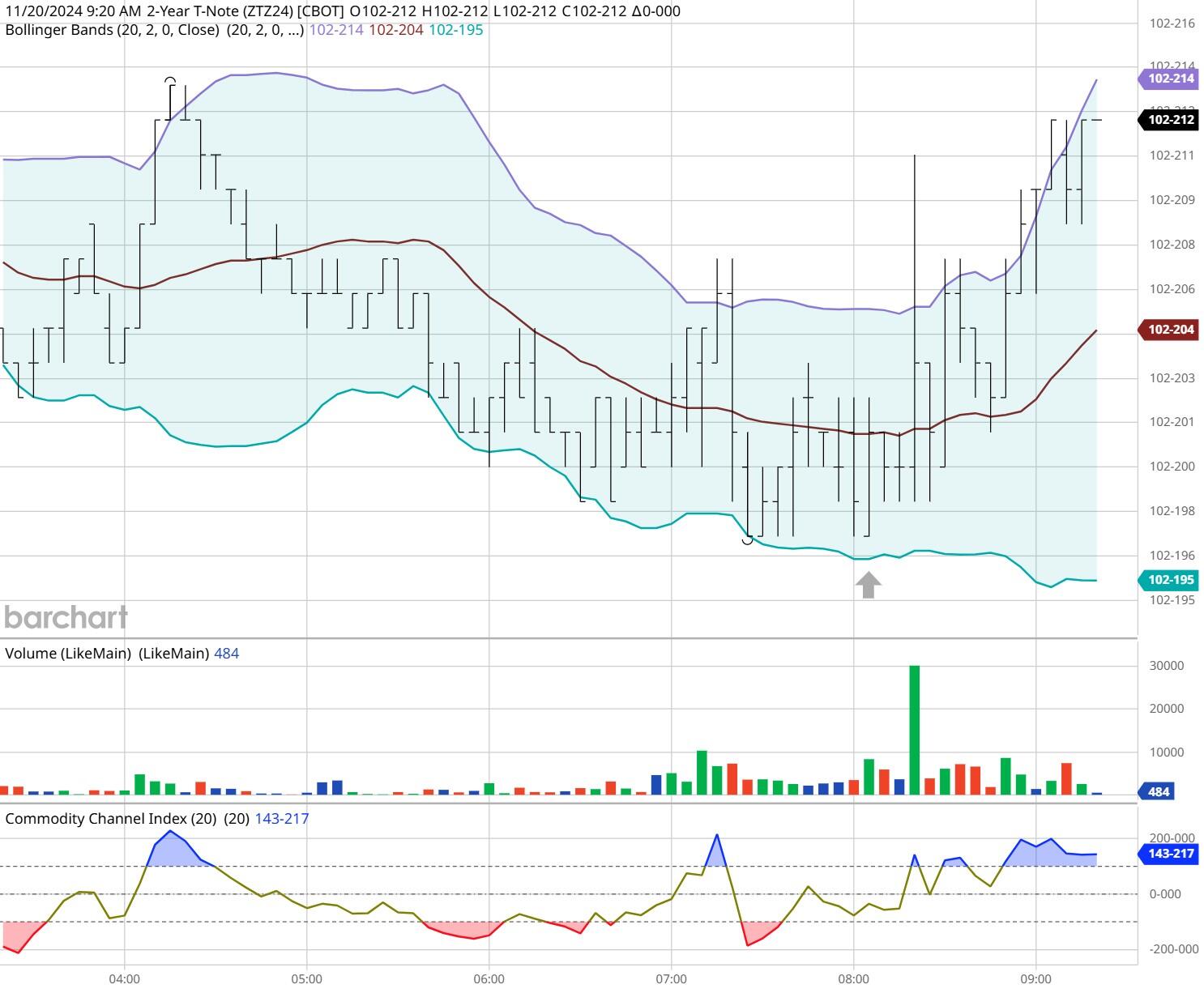 肥东县张集乡:社区“小食堂”,暖心“大行动”