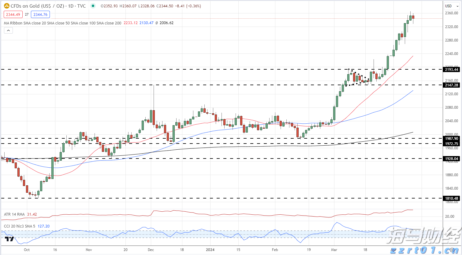 兴业银行芜湖分行:适老服务暖人心 金融为民践初心