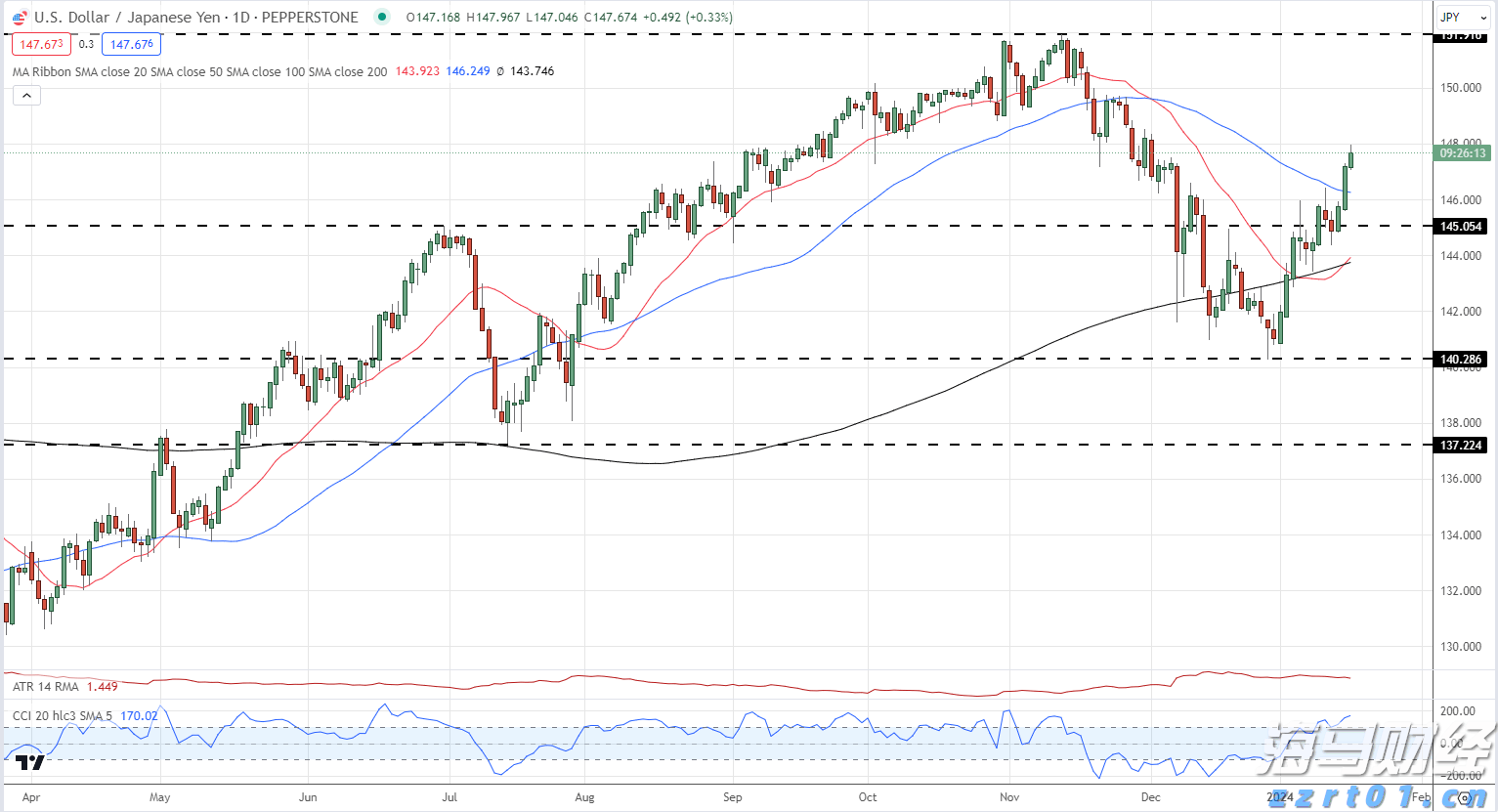 预制菜争议持续发酵,餐馆如何打消食客顾虑?
