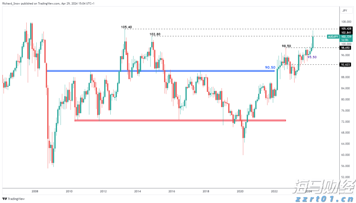 中央网信办等四部门发布通知规范“自媒体”医疗科普行为