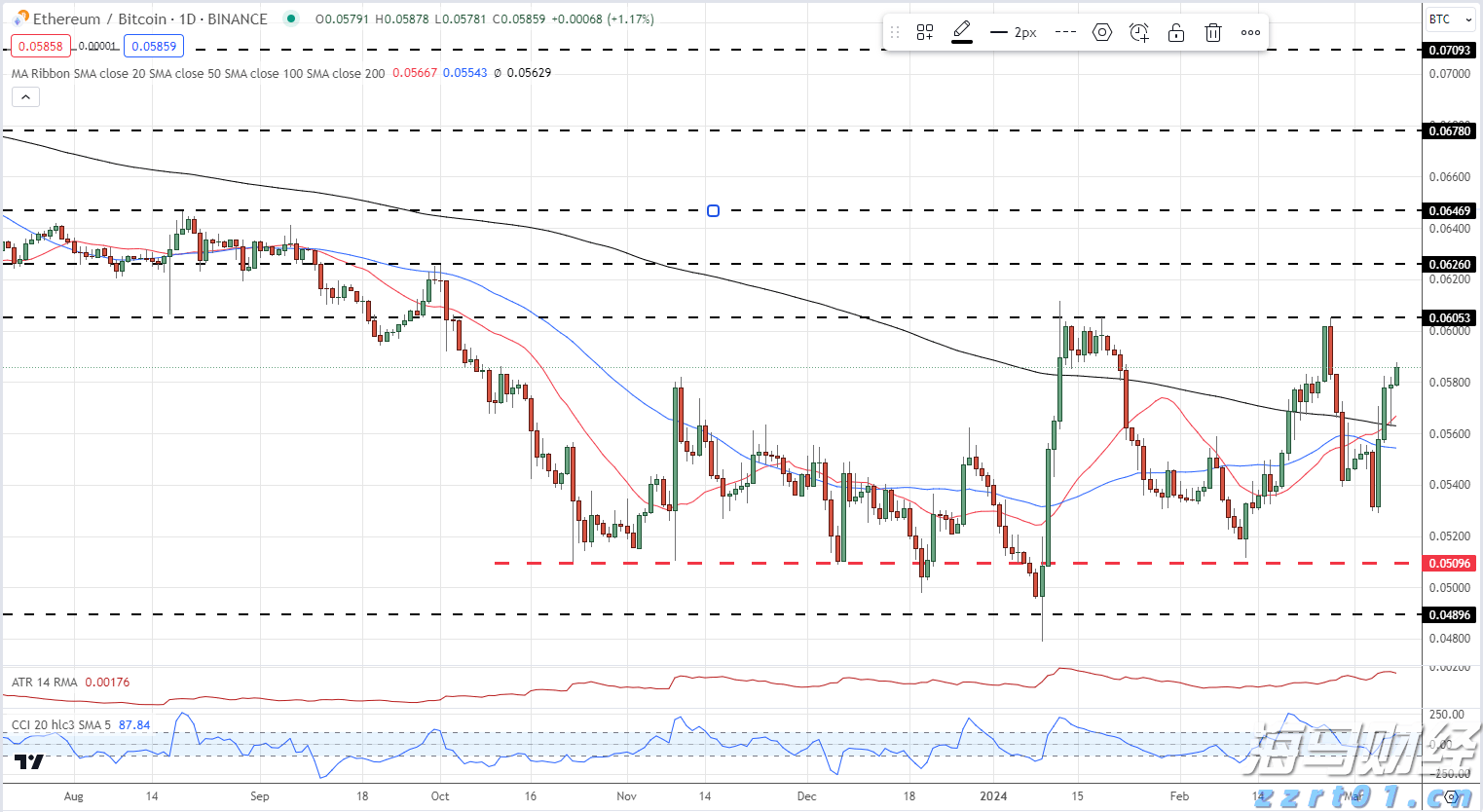 北水动向|北水成交净买入27.17亿 北水继续加仓雅下水电概念股 全天买入华新水泥(06655)超3亿港元