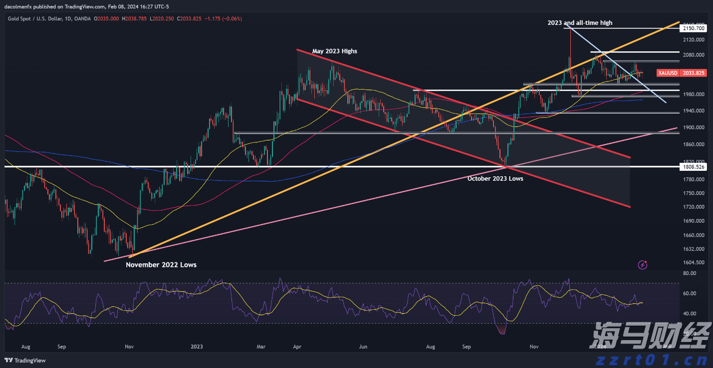 注意绕行!G35济广高速公路部分路段封闭施工