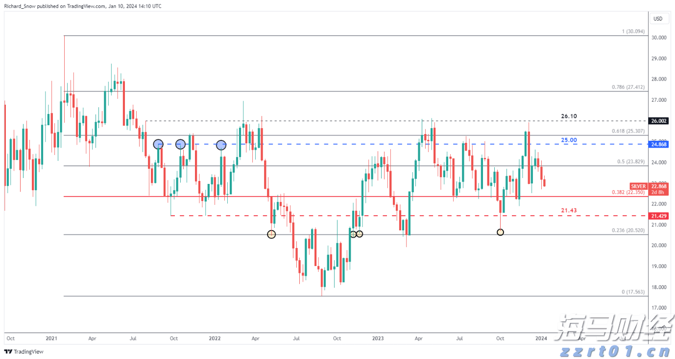 水陆交通运输高质量发展 南沙促大湾区互融互通、联通世界