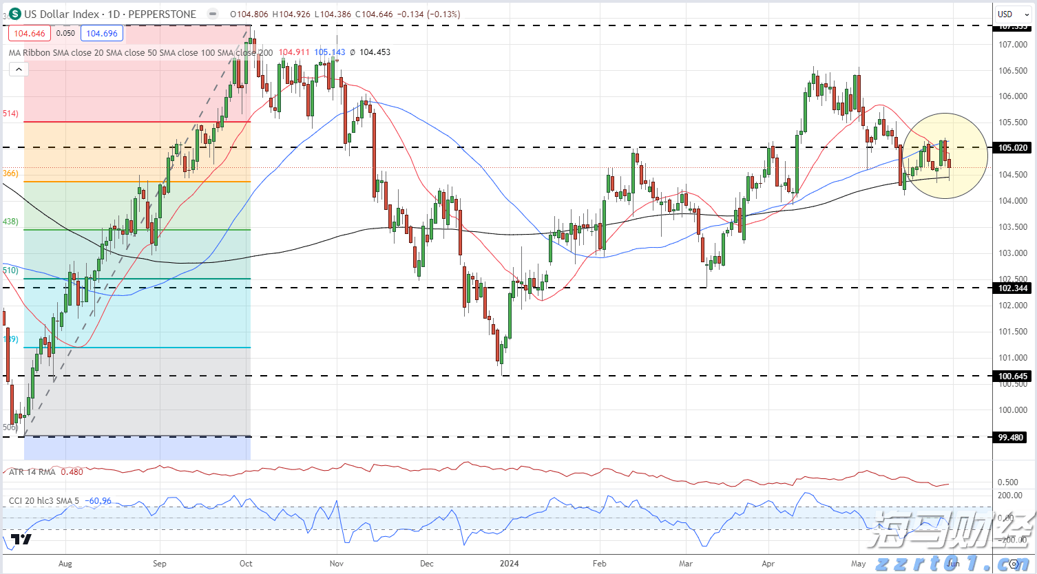 注意防范!新丰江水库泄洪,预计9日凌晨抵达东莞