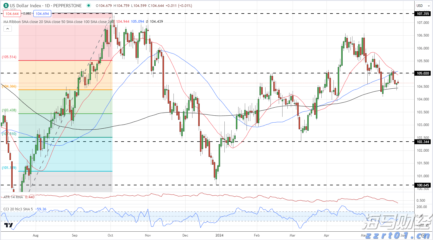 2025年中国网络文明大会将在安徽合肥举办 各项筹备工作基本就绪