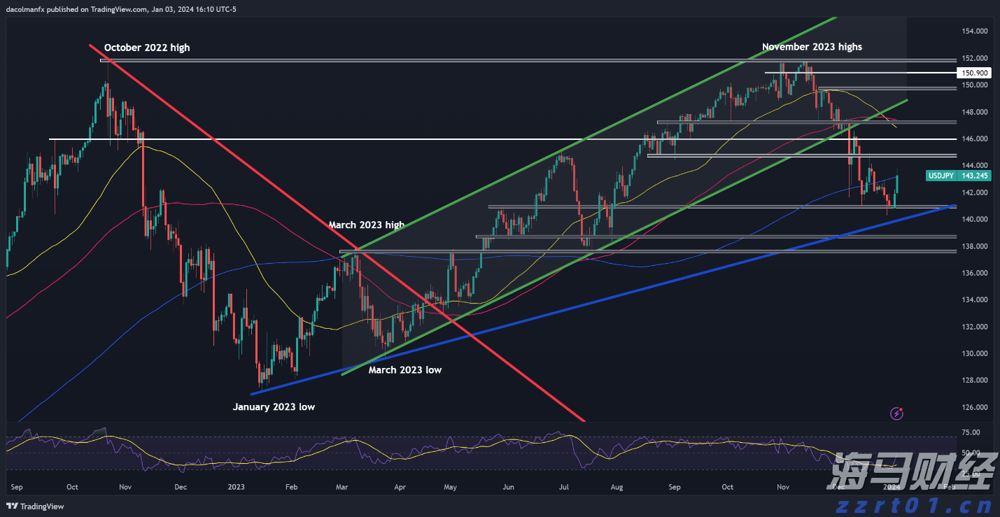 东莞防汛IV级应急响应结束