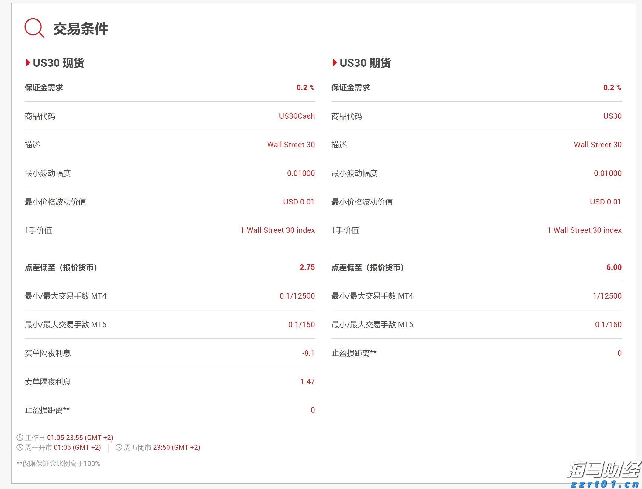 珠海这段血与火的记忆!不会忘,不敢忘!