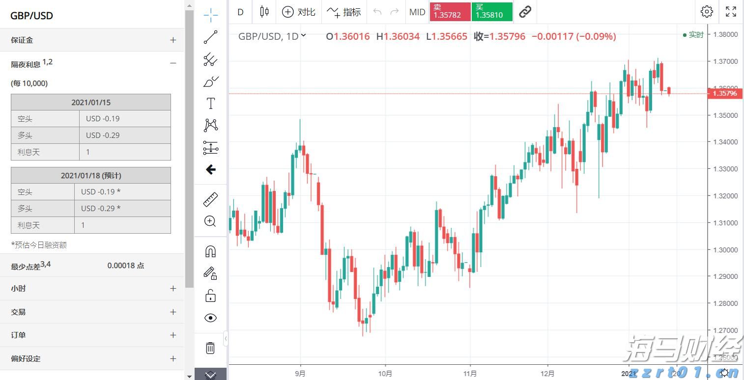 俄罗斯、朝鲜军队会参加九三阅兵吗？外交部回应