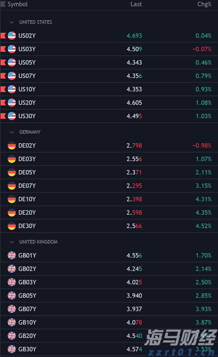 快讯丨朱会东调研城市环境管理和生态环境保护有关情况