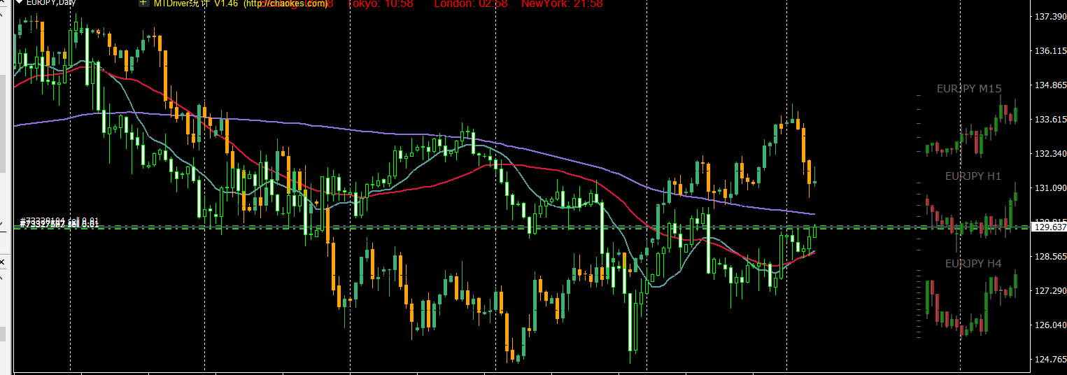 我国网民规模已达11.23亿人，互联网普及率达79.7%