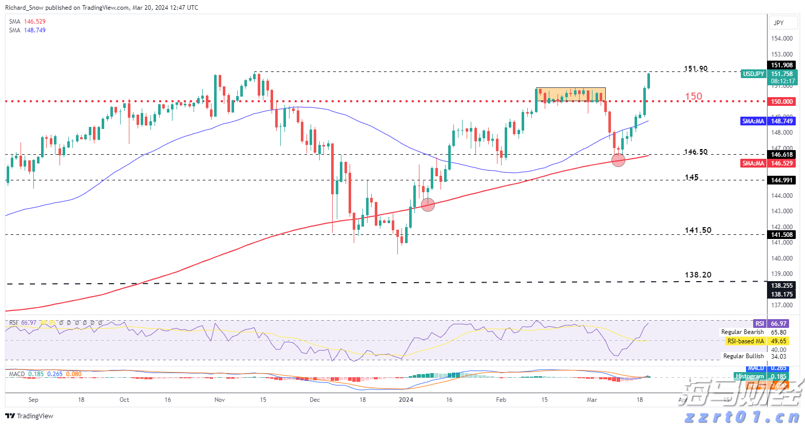 国家数据局:数据产权等10多项制度将在今年推出