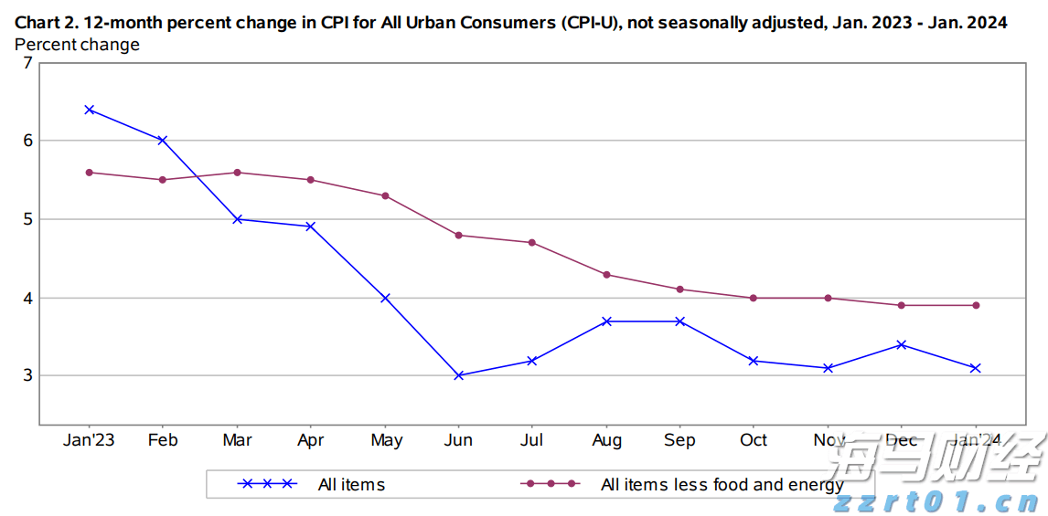 外交部:愿继续为政治解决乌克兰危机发挥建设性作用
