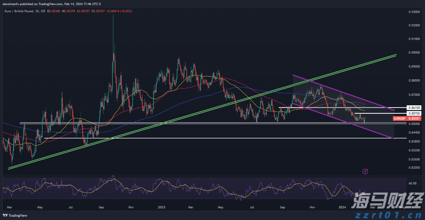 兴业银行助力首批科技创新债券发行