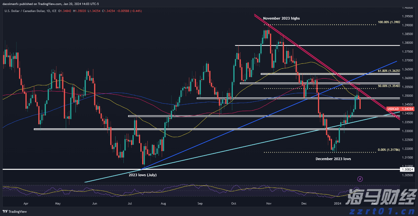 兴业证券:7月市场资金流入显著 外资和险资配置持续升温
