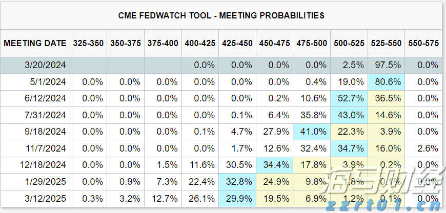 湛江市2025年癌症早诊早治项目工作启动会议召开