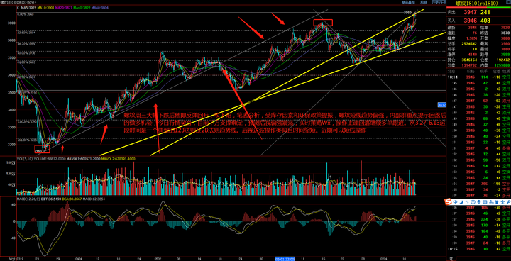 线上买会员权益,线下难兑现优惠,合作区消协帮消费者维权成功