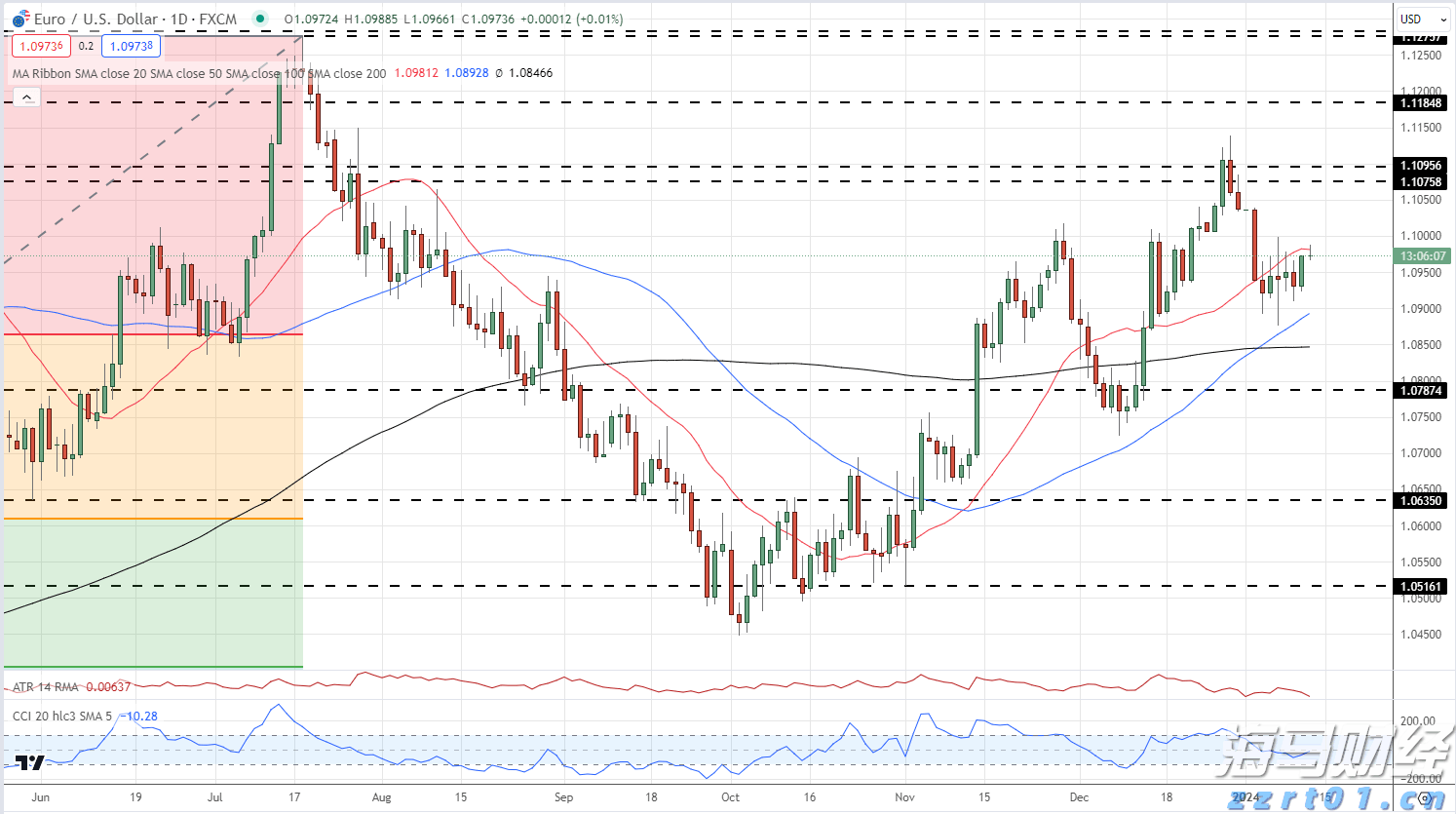 解锁新市场!梅州观赏鱼 “游” 进马来西亚