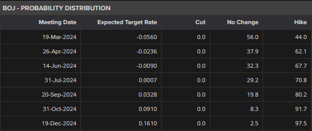 平南县提前抓好高考保供电工作