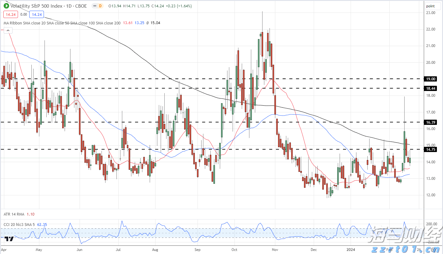德国工业产出下降,引发经济担忧加剧