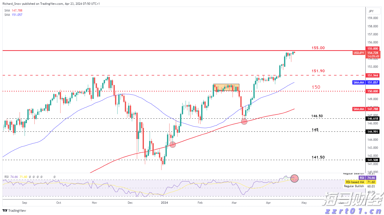 湾韵丨回乡之路（外一章）