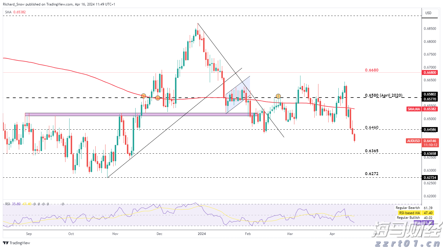 全民总动员!明天河源集中清积水、灭蚊