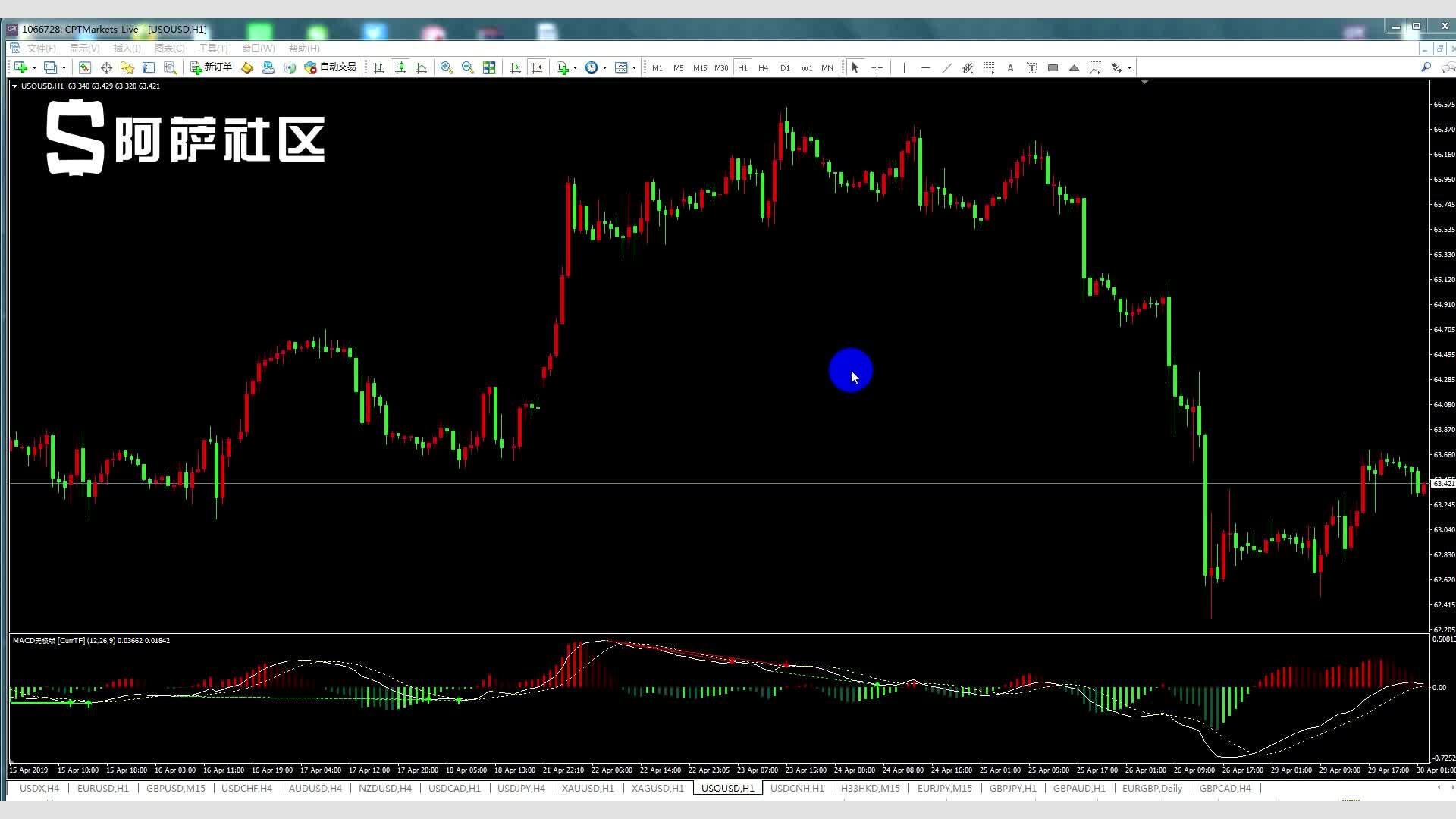梅州海事局启动防热带气旋Ⅳ级应急响应